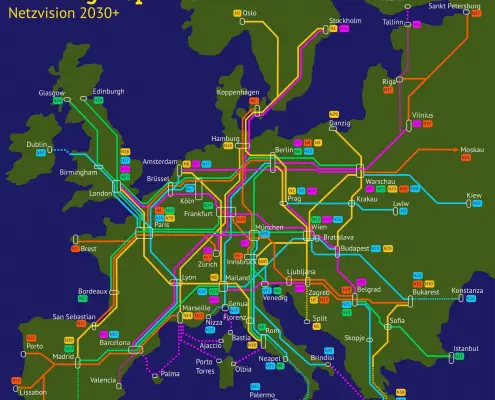 Netzvision 2030